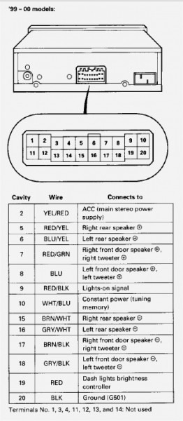 Jvc Radio Wiring Harness Diagram