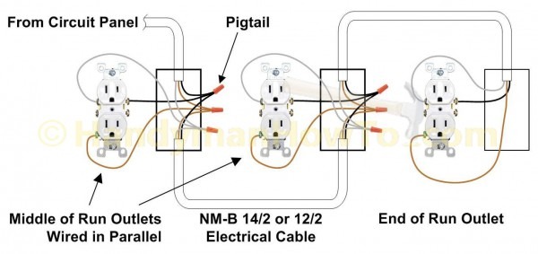Wiring Electrical Outlets In Parallel