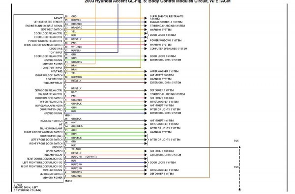 2000 Hyundai Elantra Wiring Diagram