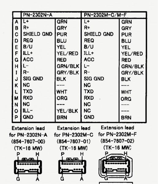 2001 Nissan Frontier Radio Wiring | Car Wiring Diagram