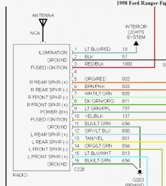 1999 Ford Ranger Stereo Wiring Diagram