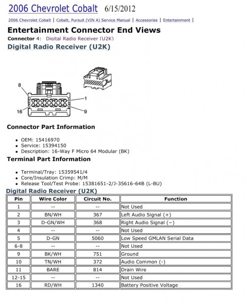 2006 Impala Wiring Harness | Car Wiring Diagram