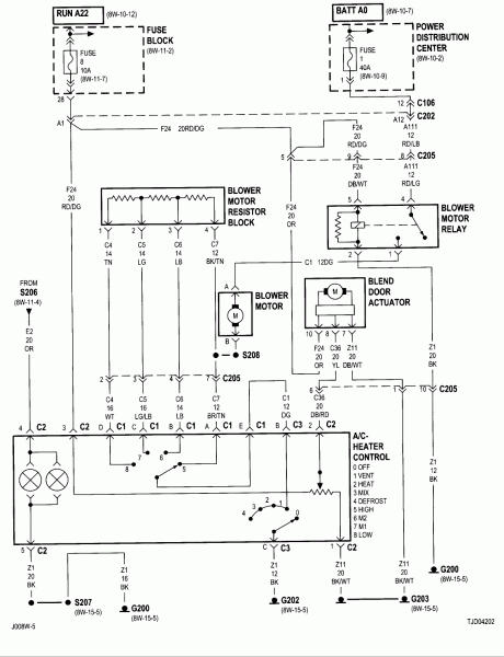 Jeep Wiring Harness Diagram