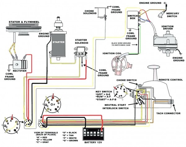 Kubota Ignition Switch Wiring