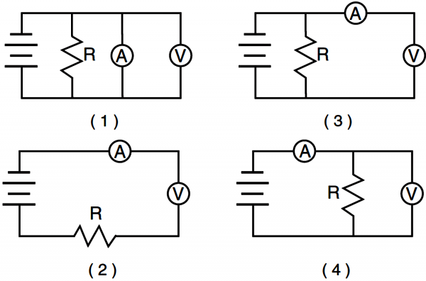 Electrical Meters Electrical Meters