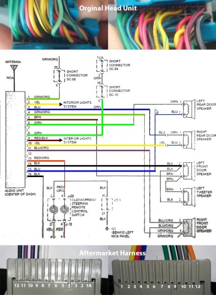 Wiring Diagram For Kia Sorento 2005 Stereo Doesn't Make Sense To Wiring Diagram For Kia Sorento 2005 Stereo Doesn't Make Sense To
