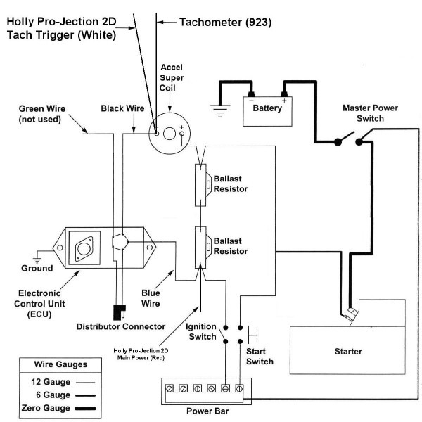 Accel Ignition Wiring Diagram | Car Wiring Diagram