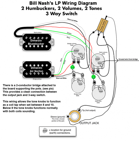 Les Paul Studio Wiring Diagram | Car Wiring Diagram