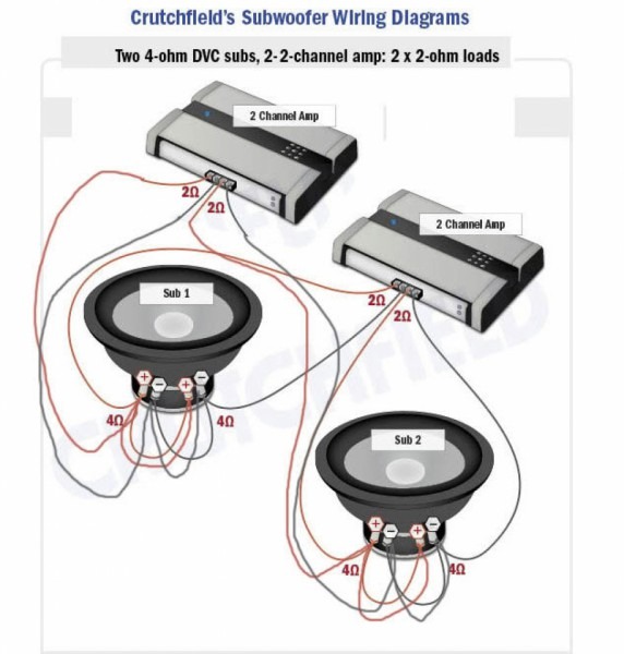 How To Hook Up 2 Amps To 2 Subs