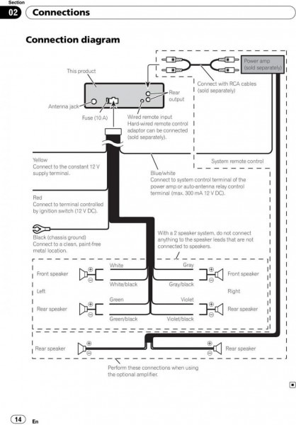 Pioneer Deh 1300Mp Wiring Diagram from www.tankbig.com