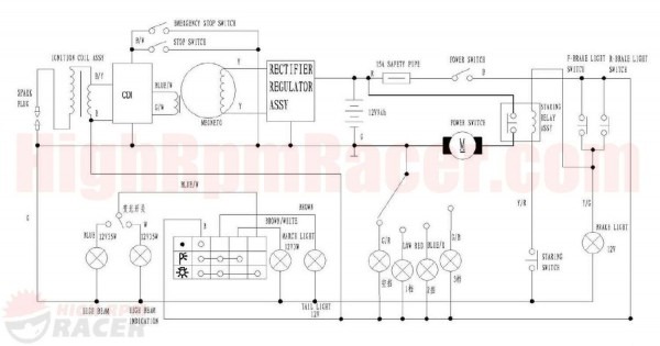 Hensim Atv Wiring Diagram
