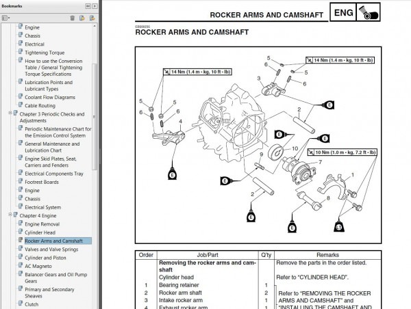 Yamaha Kodiak 400 Manual