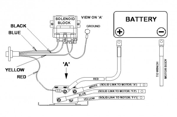 Warn A2000 Winch Wiring Diagram Data Wiring Diagram