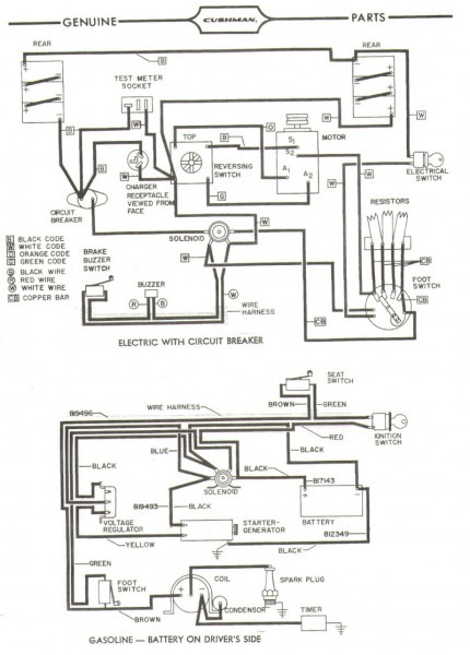 Hyundai Golf Cart Wiring Diagram – Car Wiring Diagram