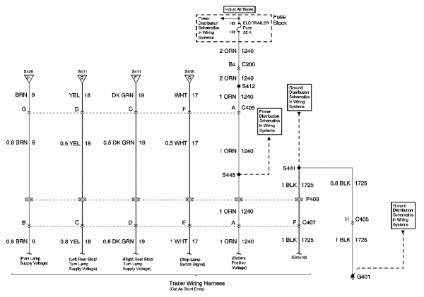 Chevy Trailer Wiring Harness Diagram