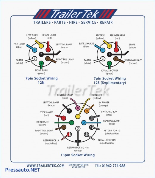 Caravan Plug Wiring Diagram