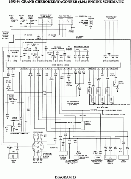 2001 Jeep Grand Cherokee Wiring Diagrams | Car Wiring Diagram