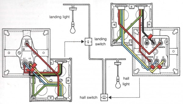 Wiring Diagram For Twin Dimmer Switch In Addition Dimmer Switch Wiring Diagram For Twin Dimmer Switch In Addition Dimmer Switch