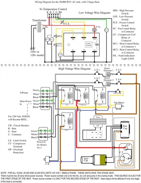 Payne Package Unit Wiring Diagram