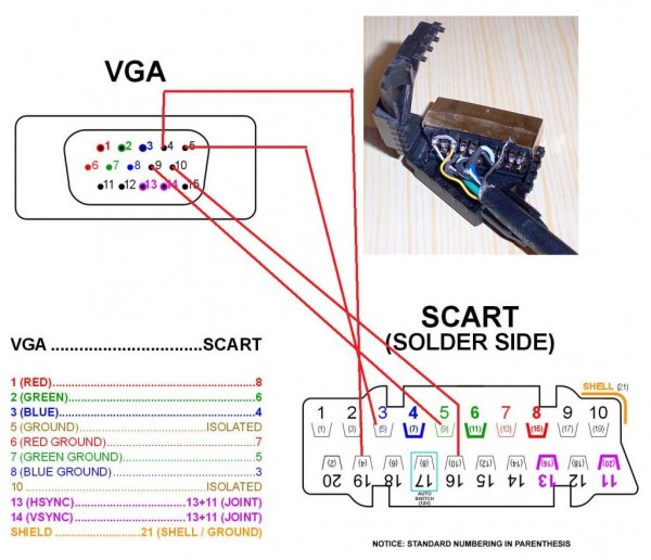 Vga Cable Wiring Diagram 15 Pin