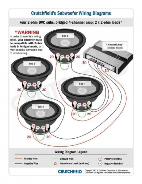 Dvc Wiring Diagram