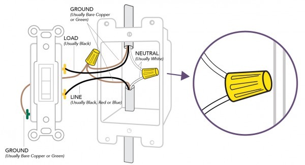 Single Switch Wiring Diagram