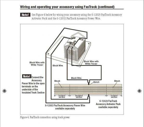 Lionel Fastrack Wiring