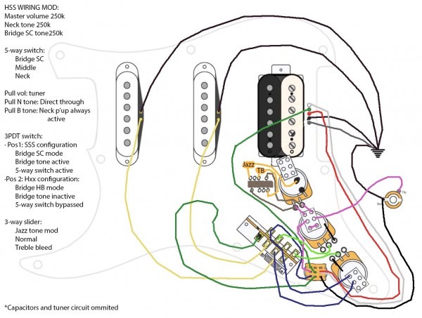 Fender Hss Strat Wiring Diagram