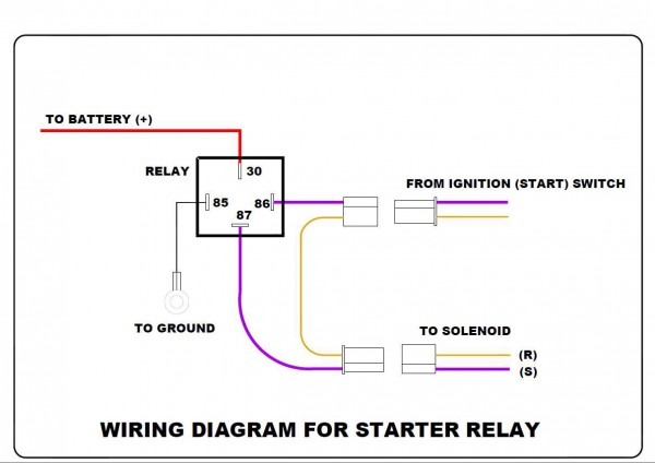 H8qtb Ford Relay Wiring Diagram H8qtb Ford Relay Wiring Diagram