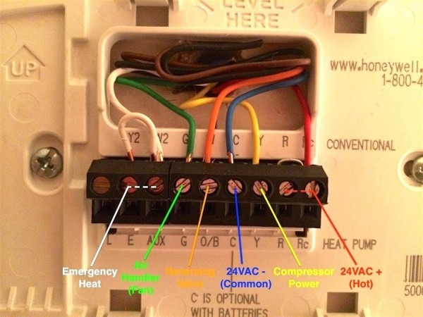 Honeywell Home Pro Series Directions honeywell-home-pro-series-directions