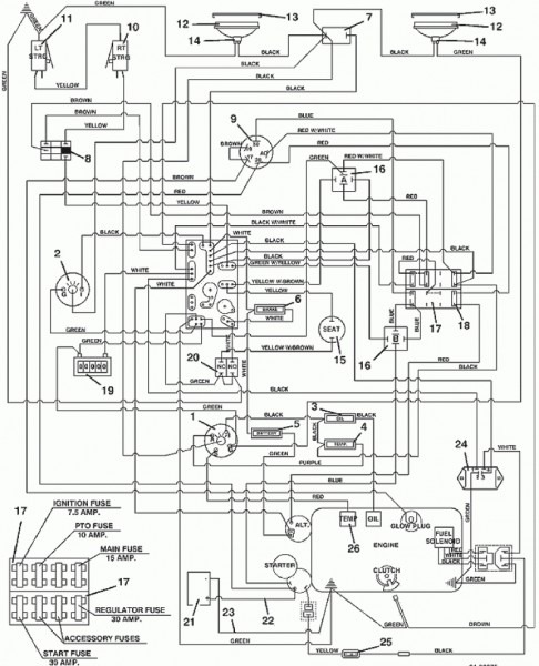 Kubota Rtv 900 Ignition Switch Wiring - Kubota Rtv Wiring Diagram Kubota Rtv 900 Ignition Switch Wiring - Kubota Rtv Wiring Diagram