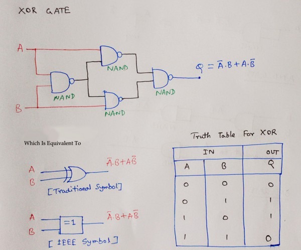 Scavenger's Blog Nand Gate Scavenger's Blog Nand Gate