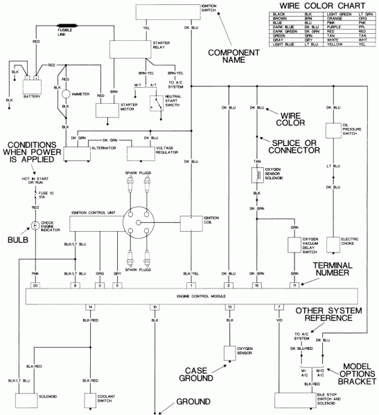 Repair Guides Repair Guides