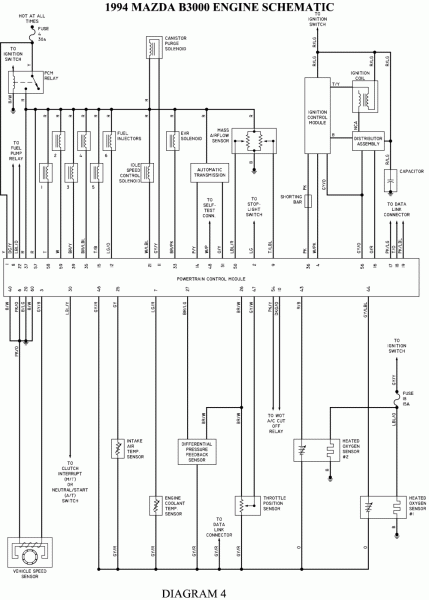 Mazda Wiring Diagram