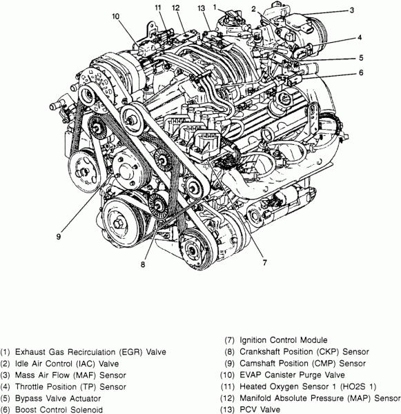 1998 Buick Century Engine Diagram