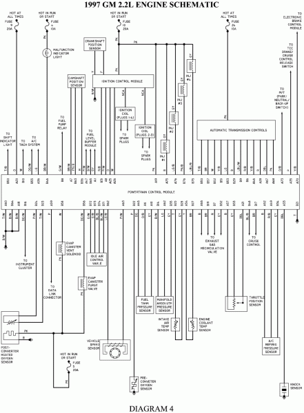 2000 Chevy S10 Wiring Diagram