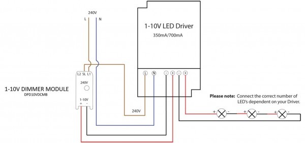 Dimming Ballast Wiring Diagram