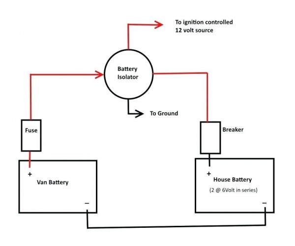Battery Isolator Wiring Furthermore Battery Isolator Switch Wiring Battery Isolator Wiring Furthermore Battery Isolator Switch Wiring