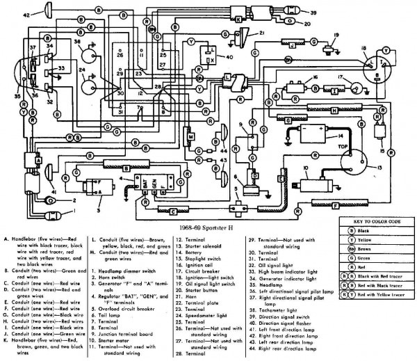 1968 Ford F100 Wiring Diagram