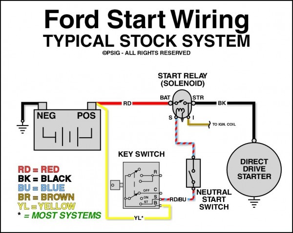 Rheem Blower Motor Wiring Diagram 220 Diagram Base Website Diagram