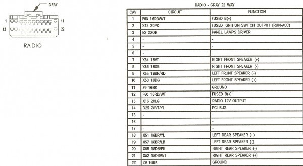 91 Jeep Cherokee Stereo Wiring Diagram U2013 Car Wiring Diagram