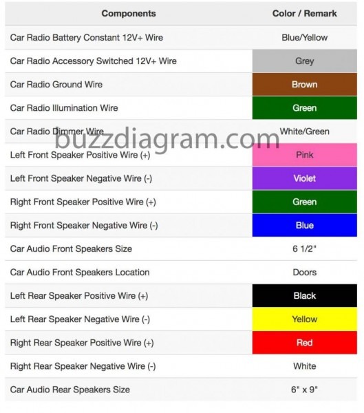 99 Toyota Corolla Wiring Diagram 99 Toyota Corolla Wiring Diagram