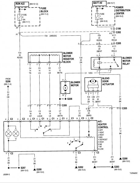Car Subwoofer And Wiring Diagram Along With Jeep Wrangler Tj Car Subwoofer And Wiring Diagram Along With Jeep Wrangler Tj