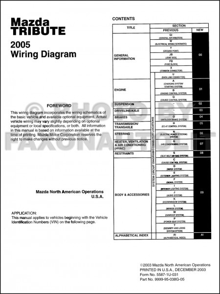 2005 Mazda Tribute Wiring Diagram Manual Original | Car Wiring Diagram