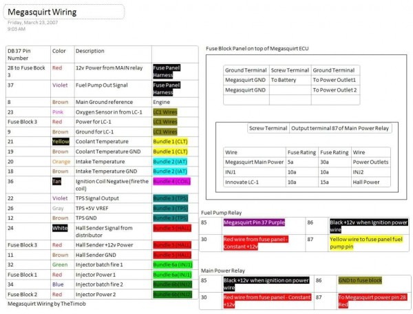 2000 Vw Jetta Radio Wiring Diagram
