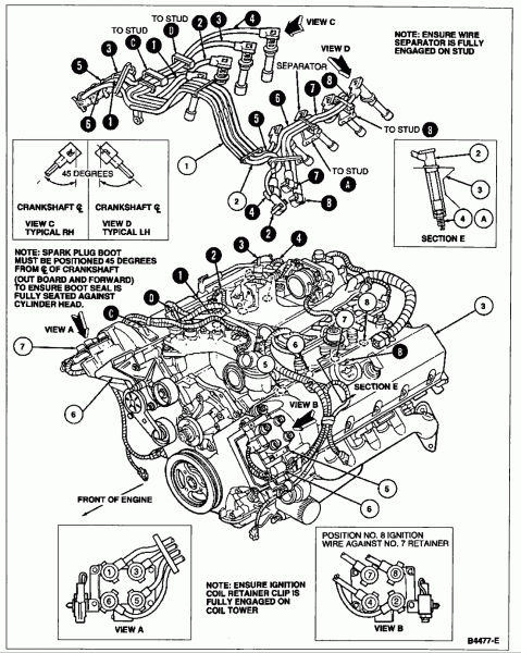 Spark Plug Wire Diagram