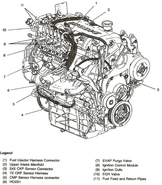 Chevy 350 Engine Diagram