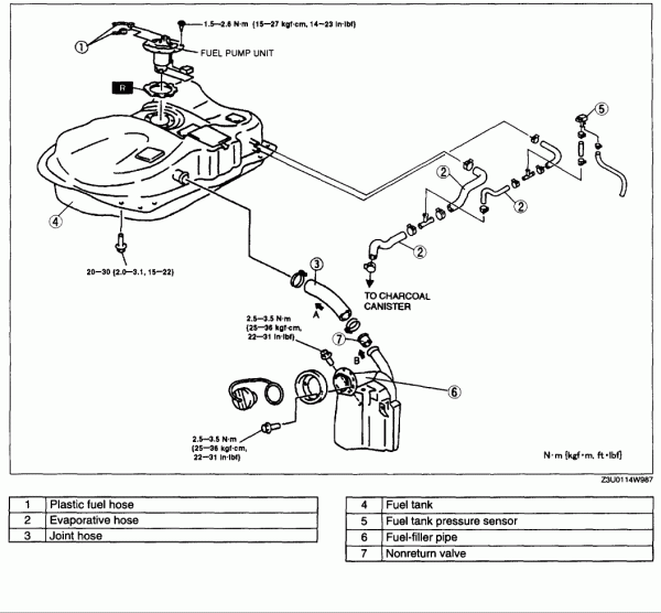 How To Change Fuel Filter On Mazda 1999 Protege How To Change Fuel Filter On Mazda 1999 Protege