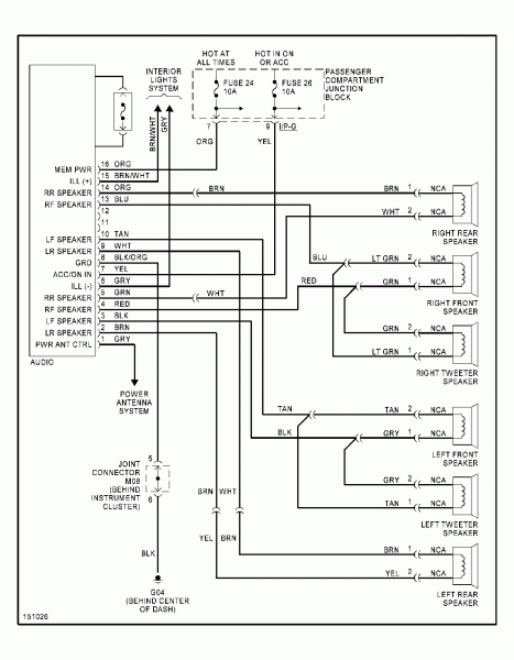 Hyundai Elantra Wiring Harness