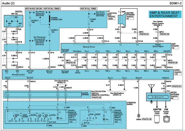 2010 Hyundai Santa Fe Radio Wiring Diagram 2010 Hyundai Santa Fe Radio Wiring Diagram
